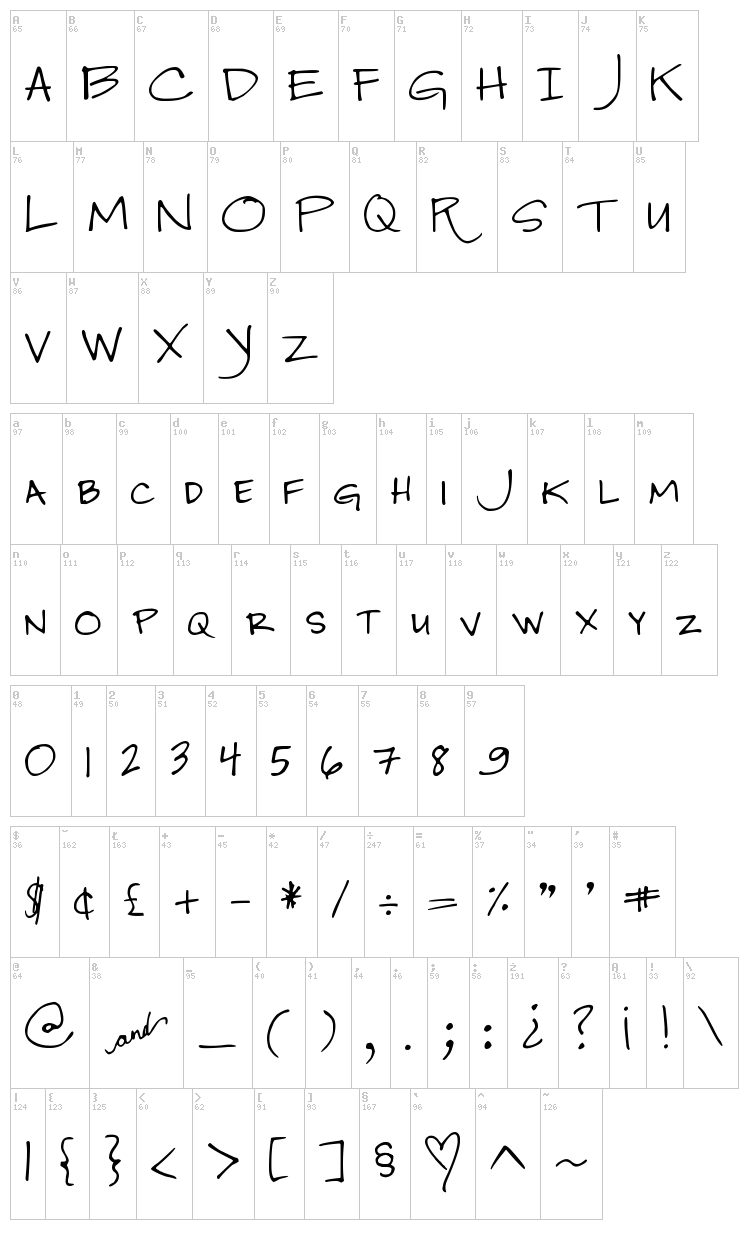DJB Jenna font map